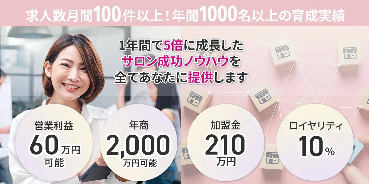 はあとねいる